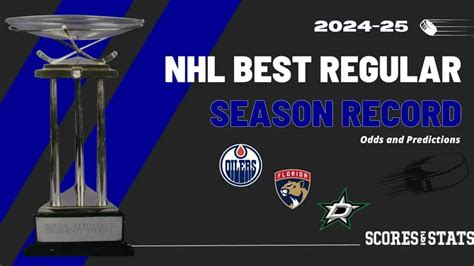 NHL Expert Predictions Today at Bookmakers Review.